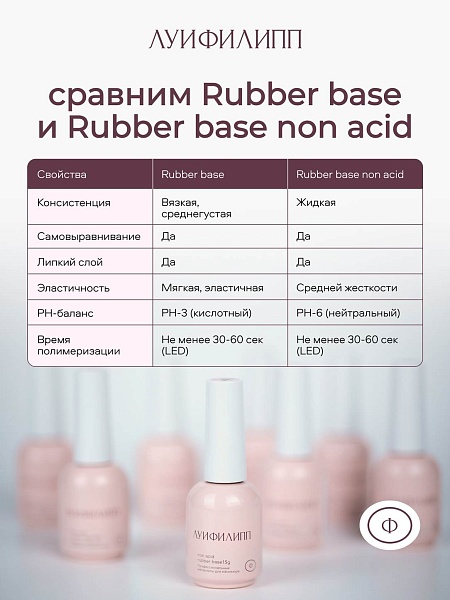 rubber 3