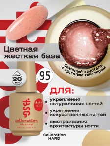 95